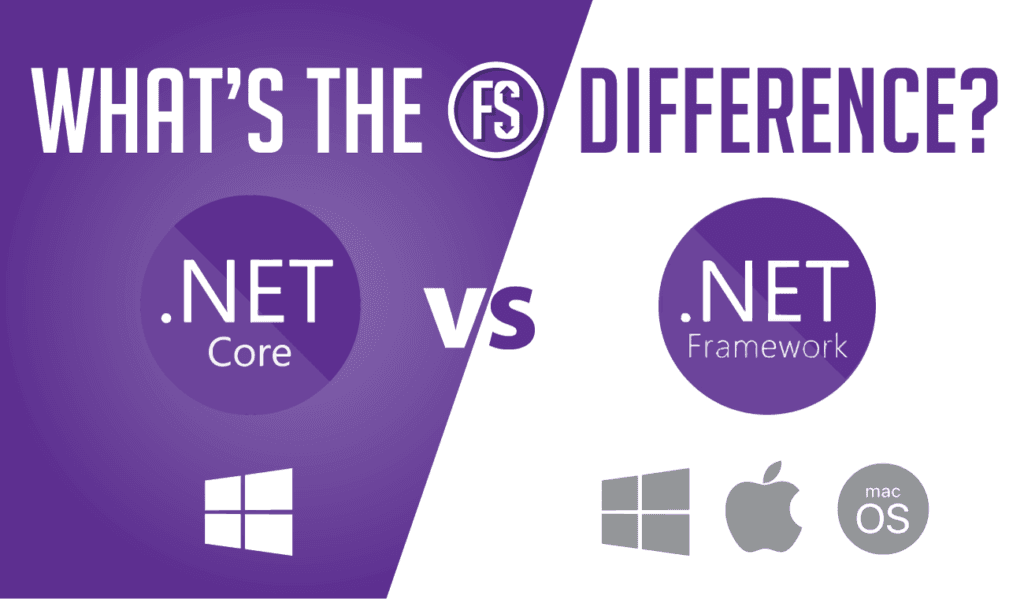 Visual representation of the difference between net core and net framework.