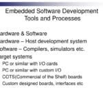 A developer using embedded software development tools on a modern desktop workstation