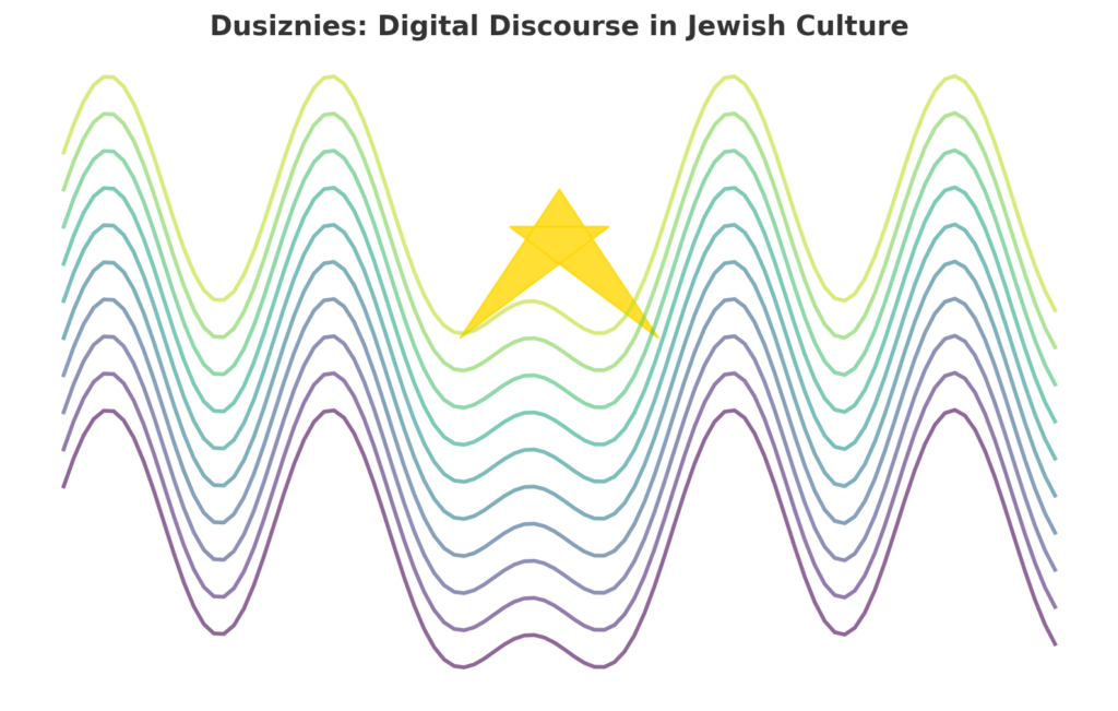 An in-depth look at Dusiznies and its cultural significance