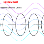 1cinevood online movie streaming platform