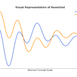 Reoelishd concept and its practical applications.